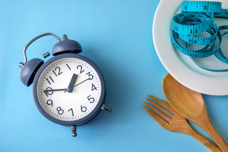 time restriced eating